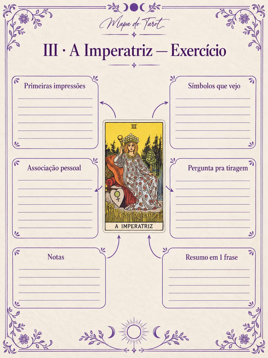 La hoja de práctica — La Emperatriz
