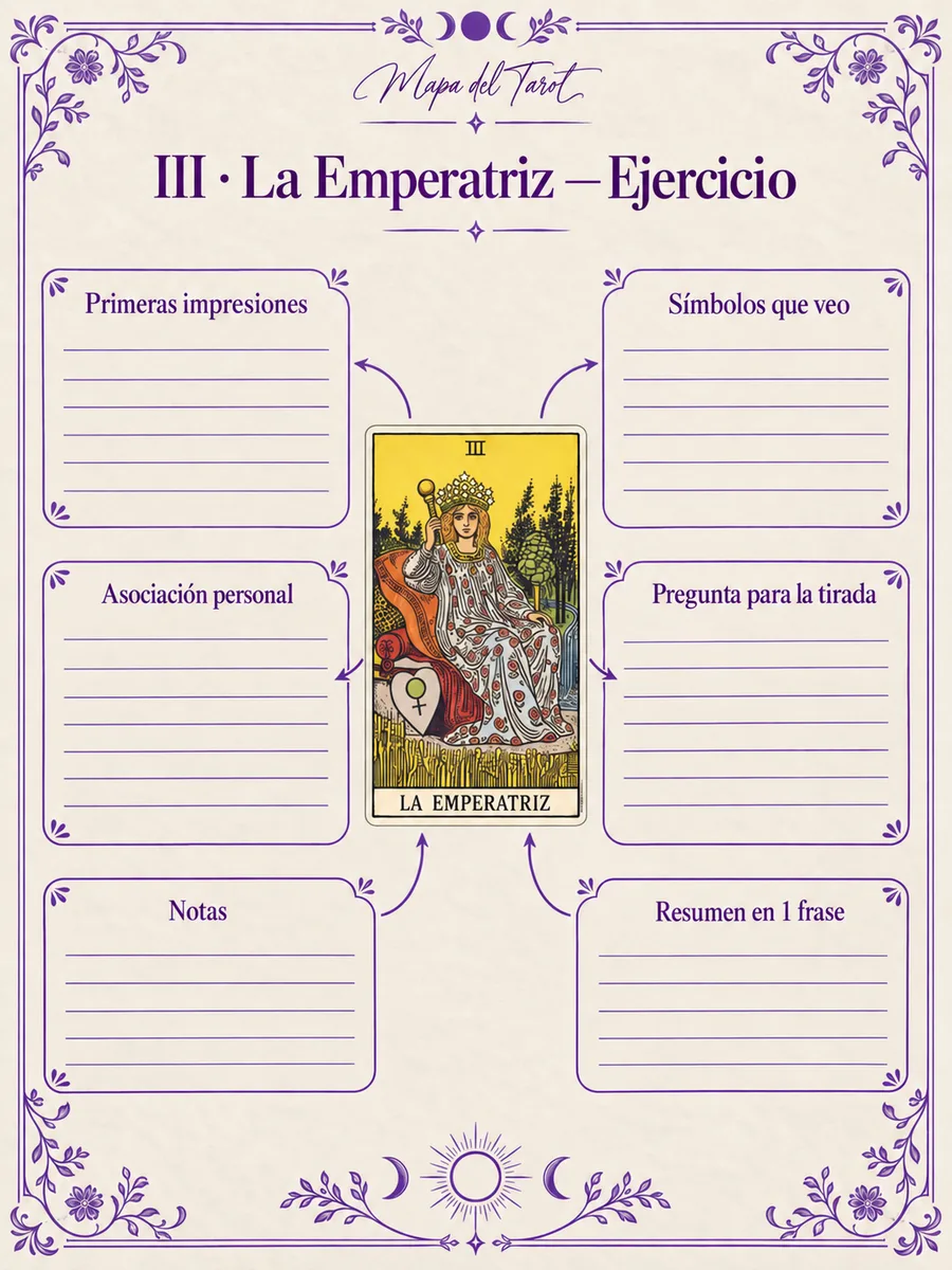 La hoja de práctica — La Emperatriz